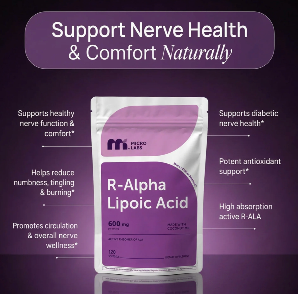 R Alpha Lipoic Acid 600mg with Coconut Oil, 120 Softgels