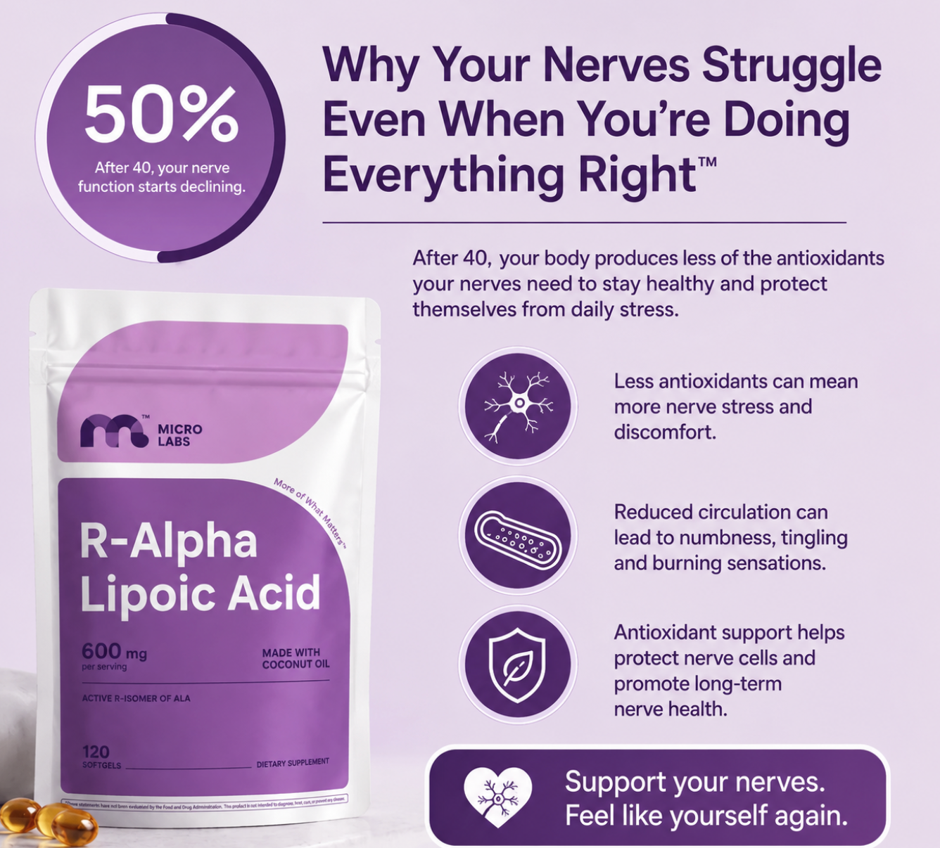 R Alpha Lipoic Acid 600mg with Coconut Oil, 120 Softgels